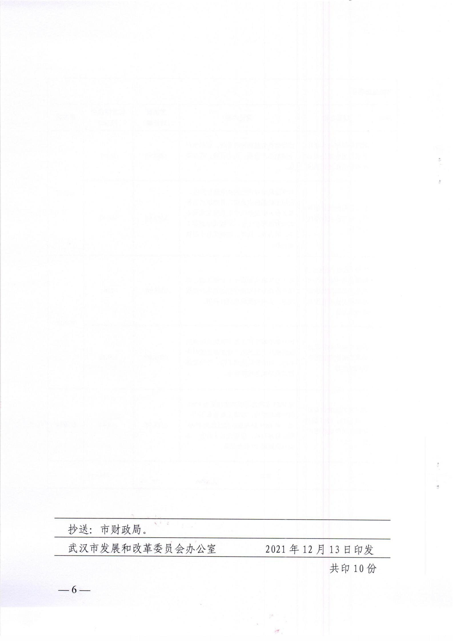 關于下達2021年市循環經濟發展專項資金計劃的通知_05.jpg
