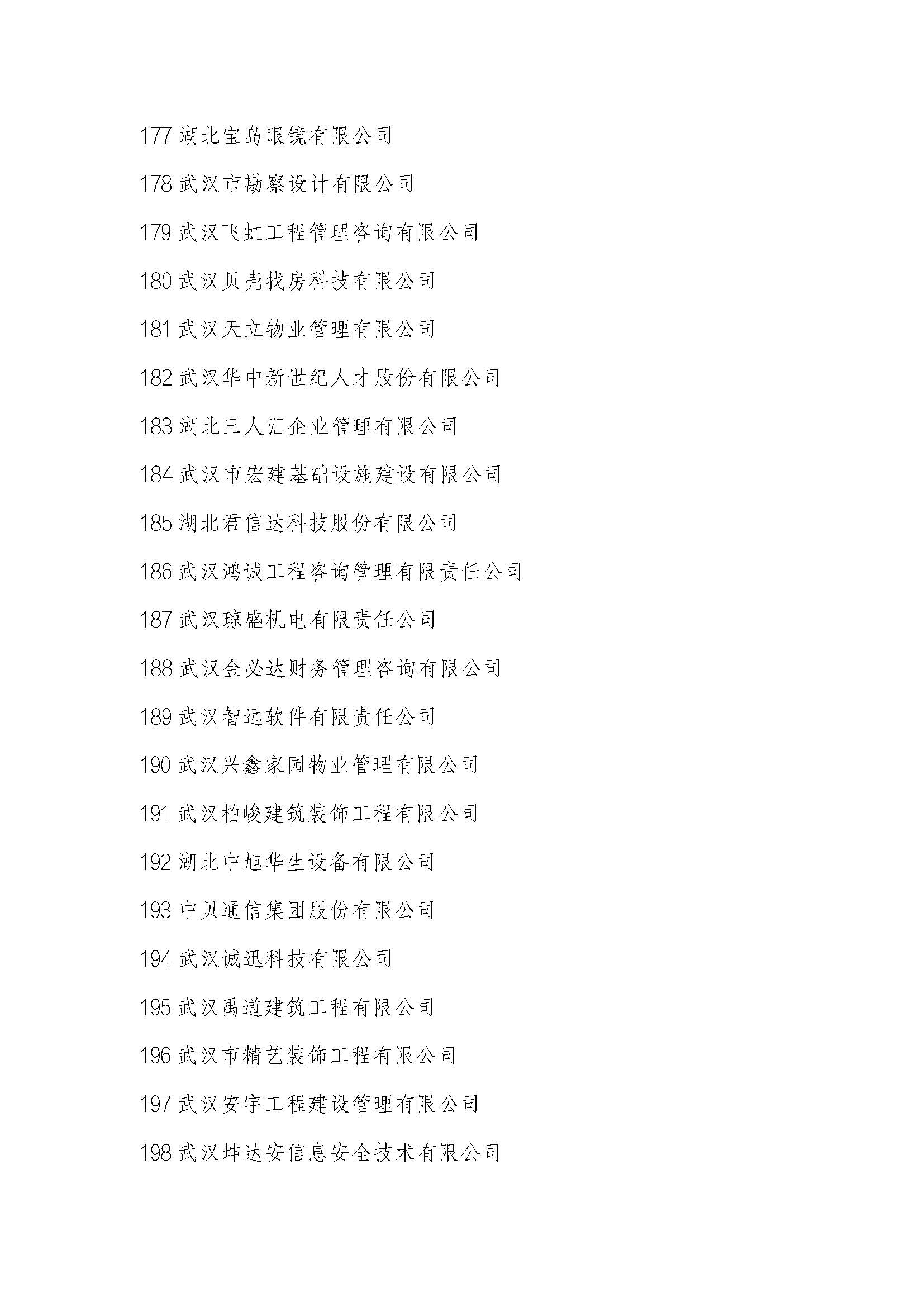 湖北省第十六屆“守合同重信用”企業征信名單_頁面_009.jpg