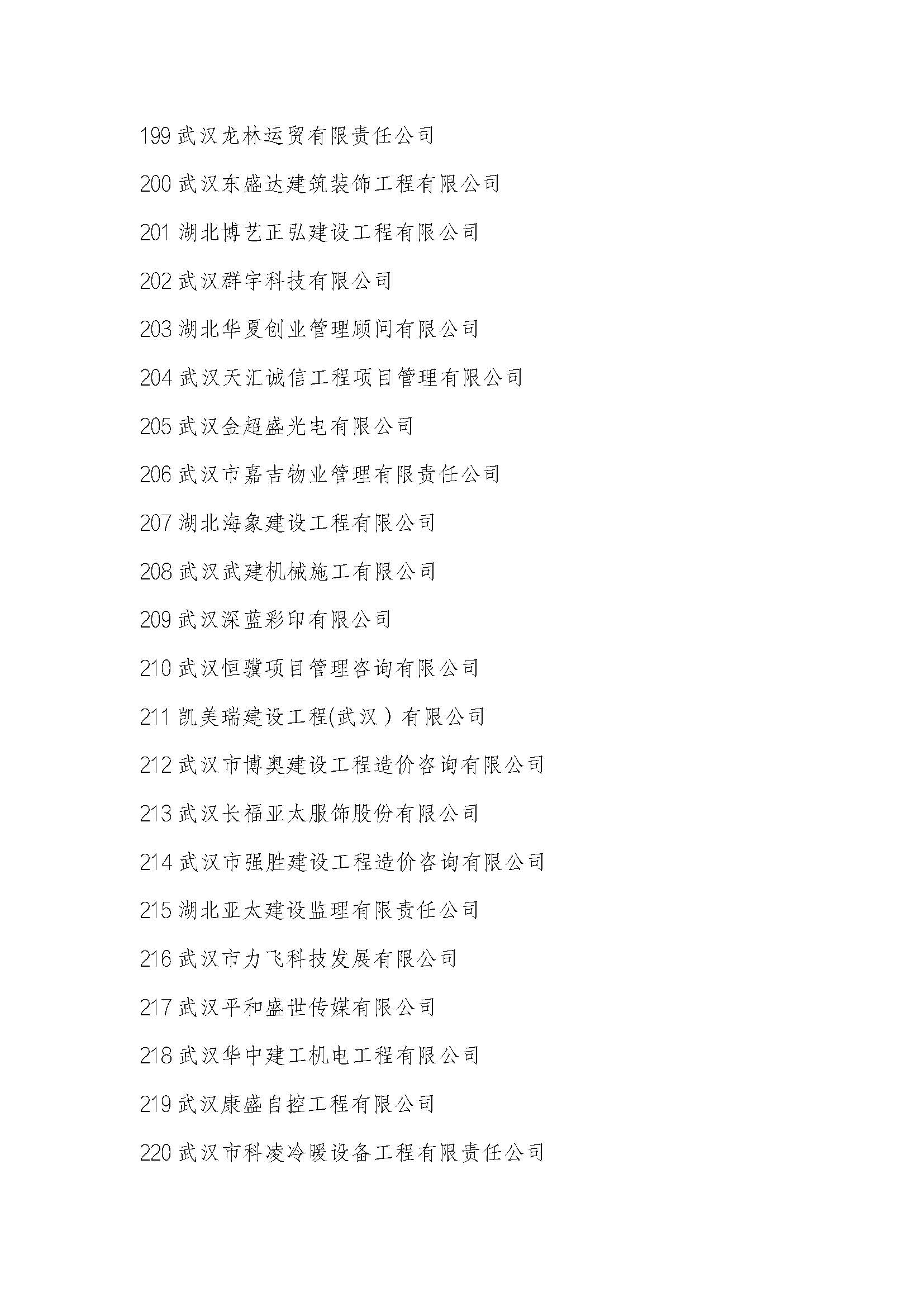 湖北省第十六屆“守合同重信用”企業征信名單_頁面_010.jpg