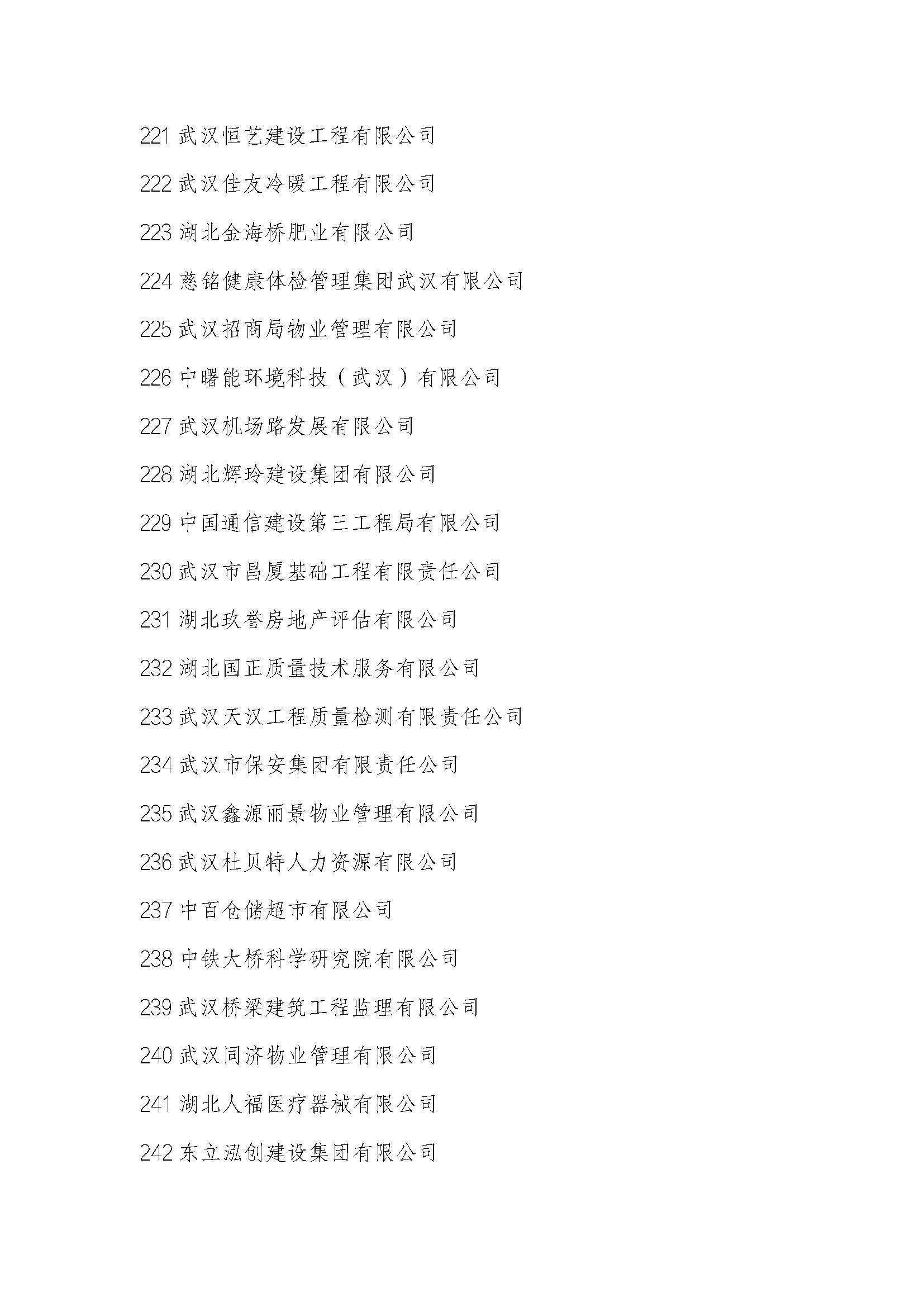 湖北省第十六屆“守合同重信用”企業征信名單_頁面_011.jpg