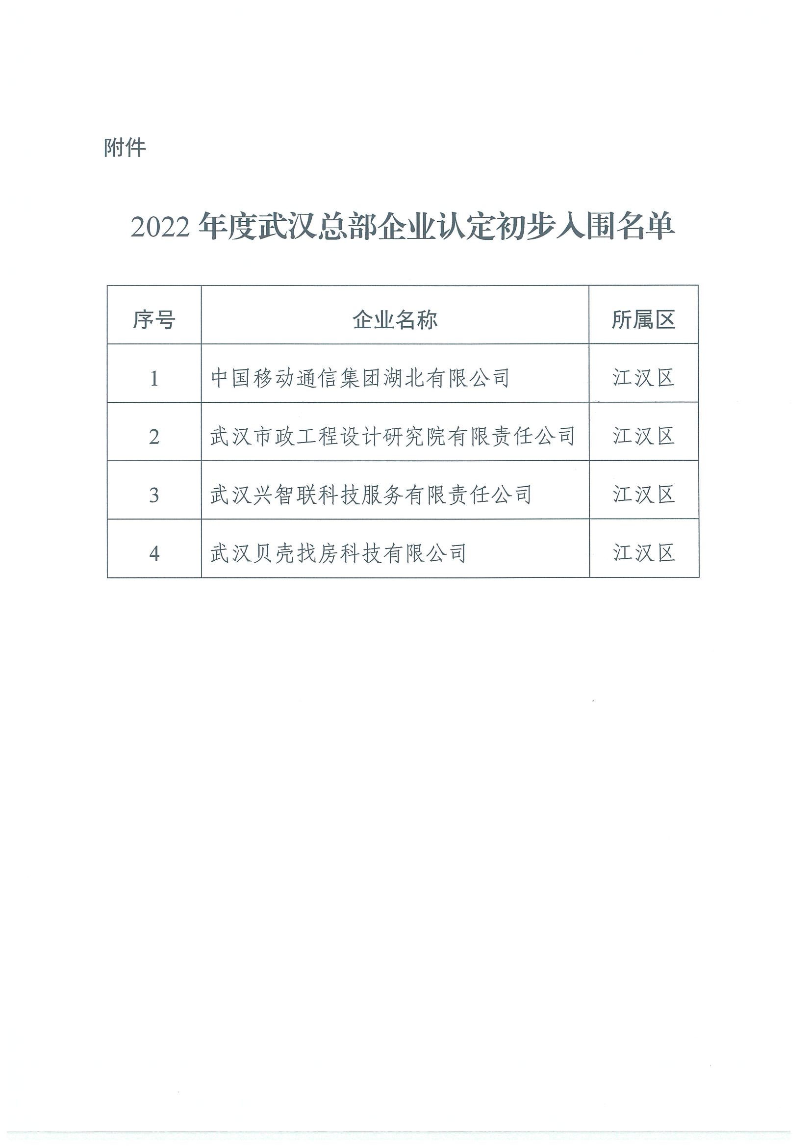 關于2022年度武漢市總部企業初步入圍名單公示._頁面_2.jpg