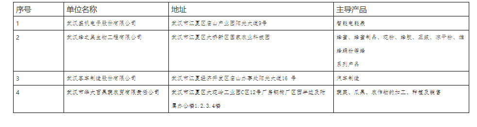 1670373863115781.png image.png